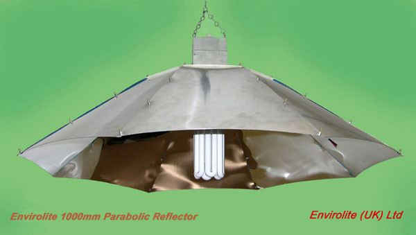 Parabolic-Reflector.jpg